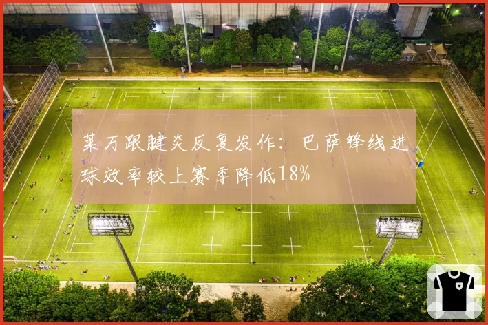 莱万跟腱炎反复发作：巴萨锋线进球效率较上赛季降低18%