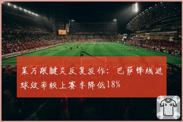 莱万跟腱炎反复发作：巴萨锋线进球效率较上赛季降低18%